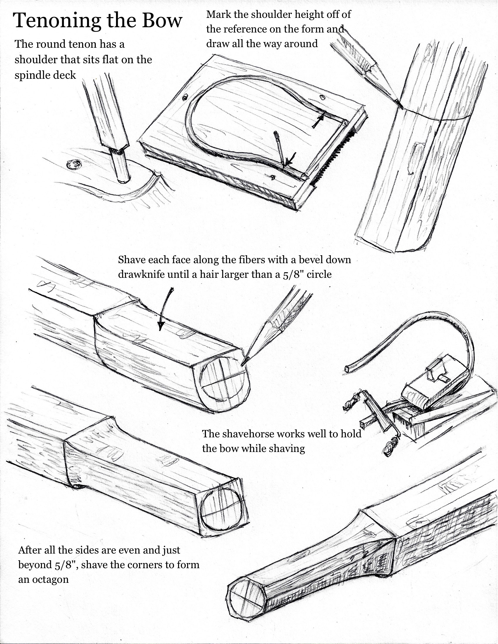 tenon_the_bow